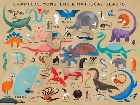 What is a Cryptid? - Album on Imgur Myths & Monsters, Mythical Beasts, Mythical Monsters, Mystical Animals, Oopsy Daisy, Mythical Beast, Alien Creatures, Mythological Creatures, Mystical Creatures