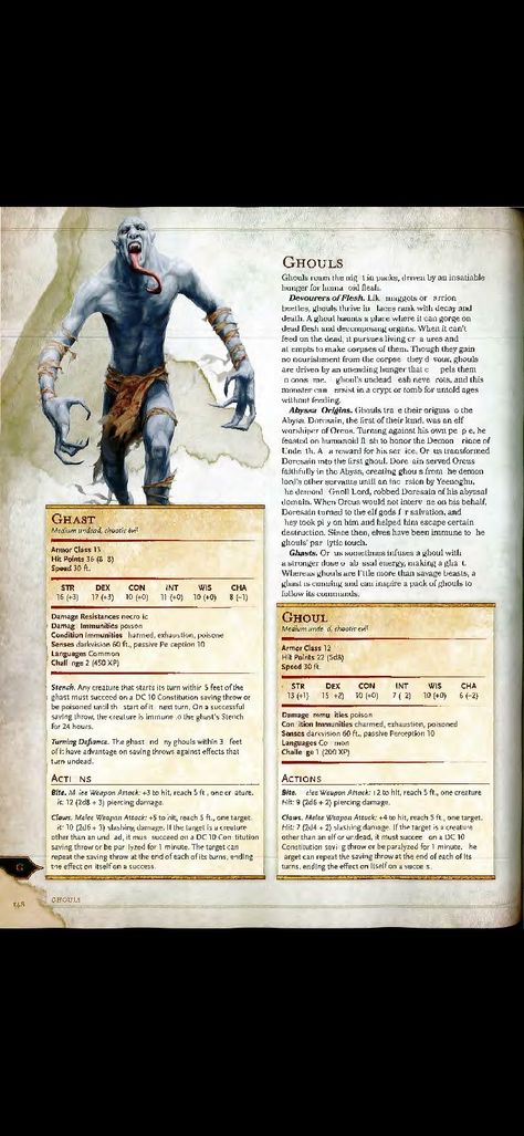 Zombie Dnd 5e, Dnd Ghoul, Rpg Creatures, Dnd Journal, Dnd Creatures, Monster Hunt, Dnd Homebrew, Dnd Campaign, Dungeon Master's Guide