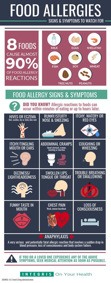 We’re taking a look at the foods that most commonly cause allergic reactions, the symptoms that typically accompany a food allergy and what to do if you believe you’re having an allergic reaction. Allergic Reaction Rash Remedies, Food Allergies Symptoms, Wedding Haul, Allergic Reaction Rash, Food Intolerance Symptoms, Hives Remedies, Restaurant Training, Food Allergy Symptoms, Itchy Skin Rash