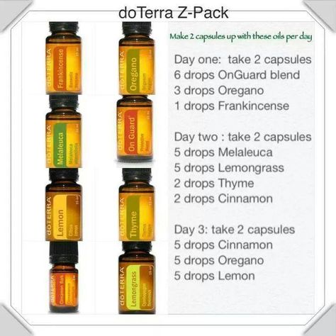 doterra z-pack Doterra Oils Recipes, Essential Oil Usage, Doterra Blends, Essential Oils Doterra, Doterra Recipes, Essential Oils For Colds, Oils For Health, Essential Oils 101, Doterra Essential Oils Recipes