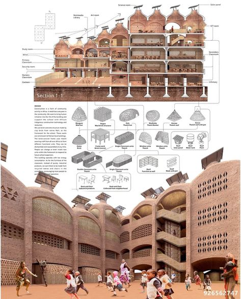 Architecture Form, Affordable House Plans, People Can Change, Future School, Brick Construction, House Floor Design, Architecture History, Brick Architecture, Vernacular Architecture