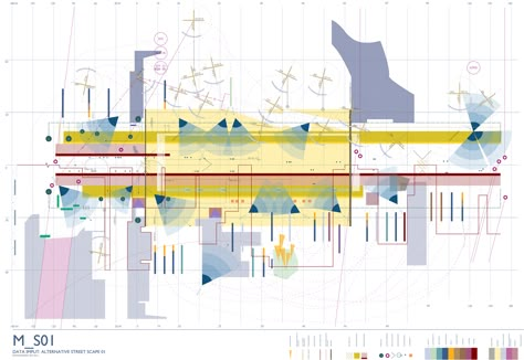 Cognitive Mapping, Architectural Program, Music And Architecture, Analysis Diagram, Urban Housing, Architecture Concept Diagram, 2023 Art, Architecture Collage, Site Analysis