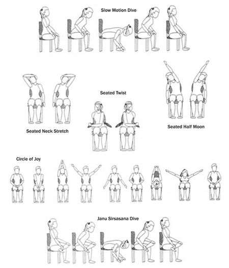 Sitting at a computer for long periods often causes neck and shoulder stiffness. Try doing these yoga exercises at your desk to relieve tension and stress as well as to help stretch the neck, shoulders and hips. Wheelchair Yoga, Exercise At Your Desk, Wheelchair Exercises, Seated Exercises, Office Yoga, Yoga For Seniors, Chair Exercises, Sup Yoga, Friday Workout