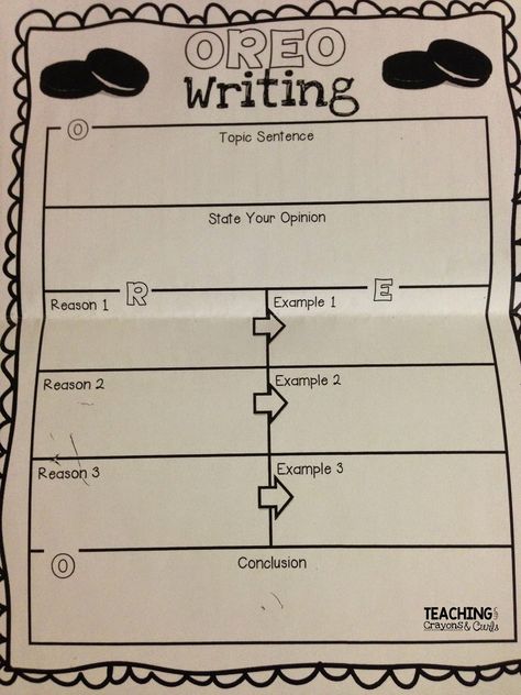 {OREO} Opinion Writing! - Teaching With Crayons and Curls Oreo Opinion Writing, Oreo Writing, Opinion Writing Anchor Charts, Teaching Opinion Writing, Opinion Writing Graphic Organizer, Happy Playlist, Opinion Writing Prompts, Second Grade Writing, Third Grade Writing