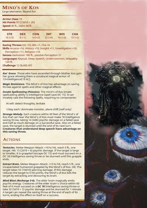 I have essentially made the wintern laterns from blood born but merged them with a mind flayer. The mindset is that its a cult of mindflayers who worship mother kos and expanded there brains so much that it bursted through there heads. This artwork/formating does not belong to me. I only did the stats and what not. Dnd Mind Flayer, Mother Kos, Dnd Creatures, Dragons 5e, Mind Flayer, Dungeons And Dragons 5e, D D Monsters, Dnd Monsters, Bloodborne