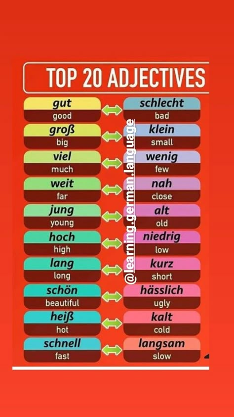 German Phrases Learning, Worst Idea Ever, Deutsch Language, Study German, German Study, German Phrases, Germany Language, Learning Languages Tips, English Teaching Materials