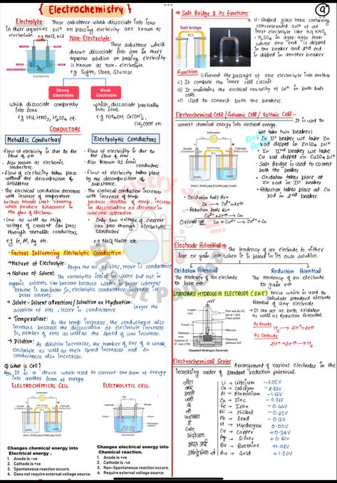 Electrochemistry Formula Sheet, Electro Chemistry Notes, Electrochemistry Notes Class 12, Electrochemistry Notes, Chemistry Formulas, Chemistry Class 12, Organic Chemistry Study, Learn Biology, Chemistry Study Guide