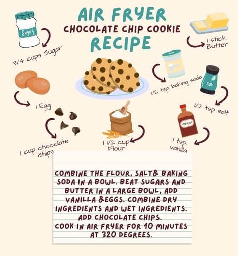 Easy Air Fryer Chocolate Chip Cookies - Budgeting for Bliss Cookies In Airfryer, Easy Dessert Air Fryer Recipes, Bake With Air Fryer, How To Make Cookies In Air Fryer, Air Fry Cookies Recipe, Air Fry Baking Recipes, How To Bake Cookies In Air Fryer, How To Make Chocolate Chip Cookies Easy, Baking In An Air Fryer