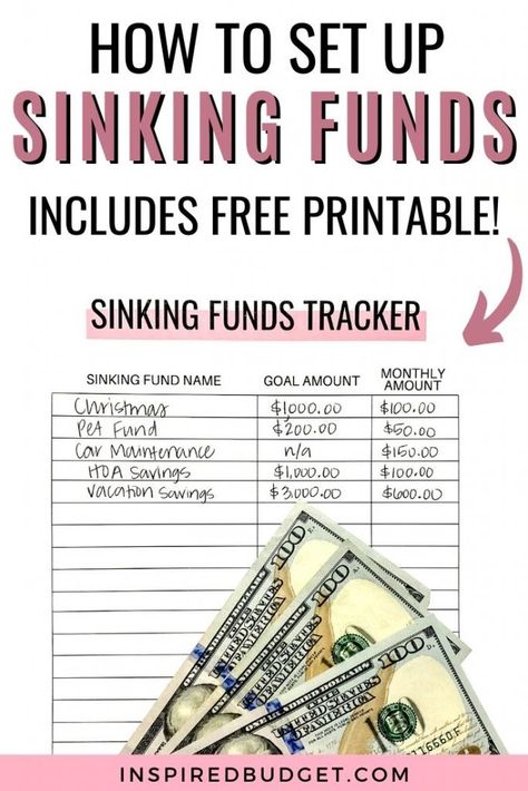 Sinking Funds: What They Are and How To Start Using Them - Inspired Budget Budgeting Tracker, Money Envelope System, Free Budget Printables, Debt Plan, Sinking Fund, Budget Expenses, Budgeting 101, Events Ideas, Budget Sheets