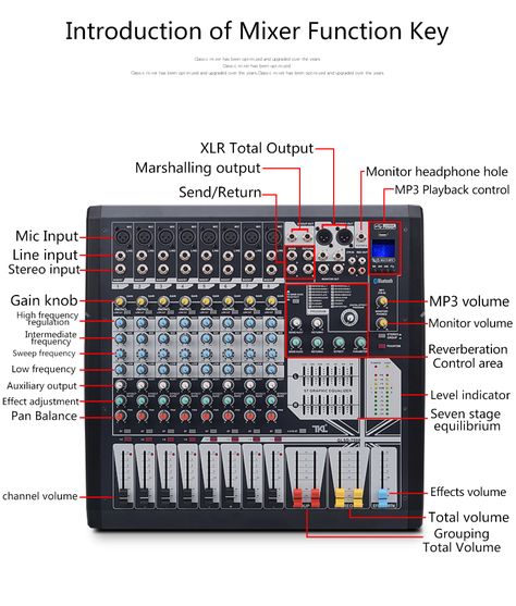 Studio Mixer Desk, Electronic Music Production, Music Hacks, Best Sound System, Music Mixer, Drum Tuning, Audio Setup, Mixer Audio, Audio Engineering