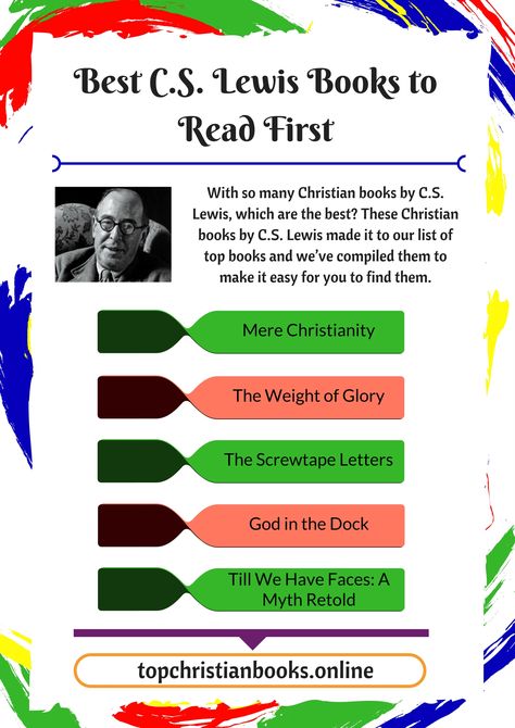 With so many Christian books by C.S. Lewis, which are the best? These Christian books by C.S. Lewis made it to our list of top books. Check out the list. Best Cs Lewis Books, All Thinking Cs Lewis, C S Lewis Books, Till We Have Faces Cs Lewis, Cs Lewis Screwtape Letters, Cs Lewis Books, C.s. Lewis, Mere Christianity, Cs Lewis