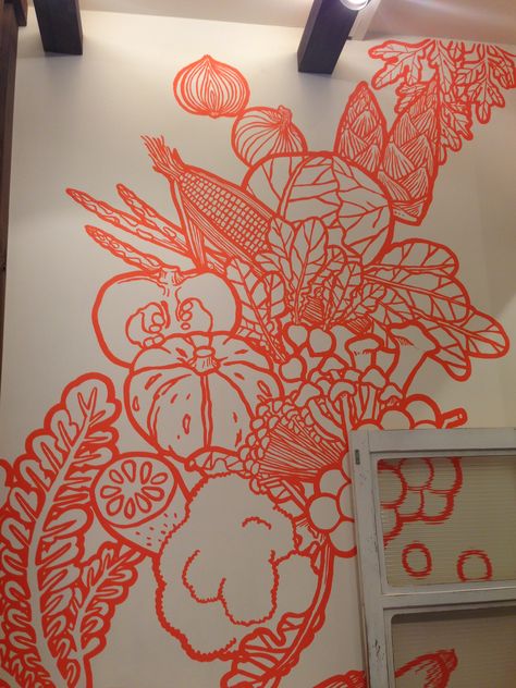 Restaurant Mural Wall Paintings, Restaurant Wall Painting Ideas, Vegetable Mural, Food Mural, Farm Mural, Capstone Project Ideas, Interior Murals, Garden Mural, Ceiling Murals