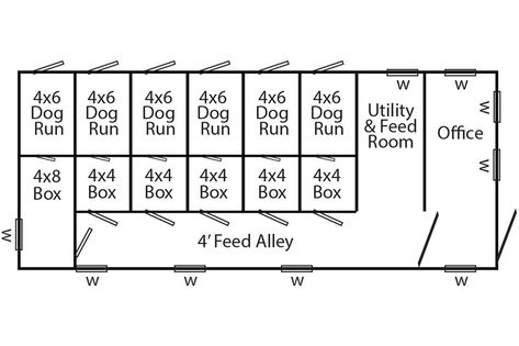 Cage Free Dog Boarding, How To Start A Dog Kennel Business, Dog Kennel Blueprints, Commercial Dog Kennel Ideas, Dog Breeders Kennels, Outdoor Dog Kennels, Kennel Plans, Kennel Business, Dog Kennel Flooring