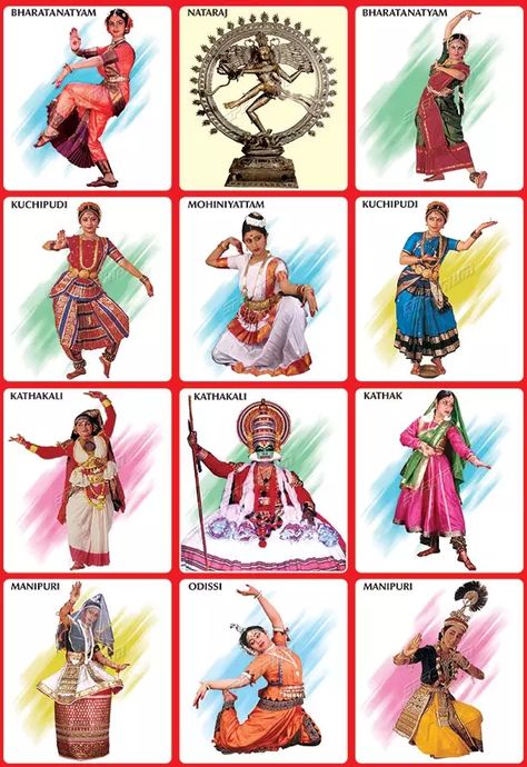 List Of Classical Dances Of India PDF Dance Forms Of India Drawing, Classical Dance Forms Of India, Different Cultures Of India, Classical Dances Of India, Indian Folk Dance Drawing, Bharatanatyam Dancer Painting, Culture Of India Art, Traditional Dances Of India, Festivals Of India Drawing