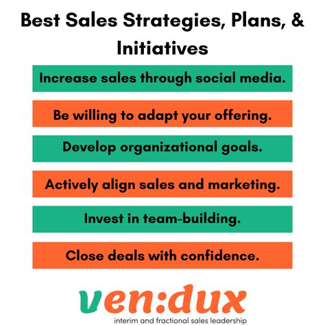 Sales Planning, Retail Marketing Strategy, Sales Leadership, Sales Plan, Sales Development, Sales Strategies, Sales Presentation, Selling Strategies, Sales Skills