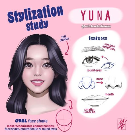 Stylization Study, Digital Face, Pretty Features, Face Template, Procreate Illustration, Face Study, Drawing Tutorial Face, Instagram Drawing, Drawing Face