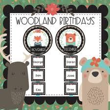 Friends Bulletin Board, Woodland Creatures Birthday, Objectives Board, Forest Preschool, Head Start Classroom, Back To School Displays, Birthday Bulletin Board, Classroom Door Displays, Woodland Animal Birthday