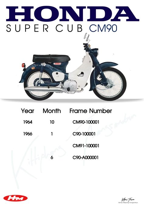 #Honda #Supercub #cub #c100 #c65 #c102 #c105 #cm90 #ct105 #cub #ホンダスーパーカブ #ホンダ #スーパーカブ #カブ Honda Super Cub, Super Cub, Honda Cub, Car Collection, Poster Making, Cars And Motorcycles, Motorcycles, Bike, Cars