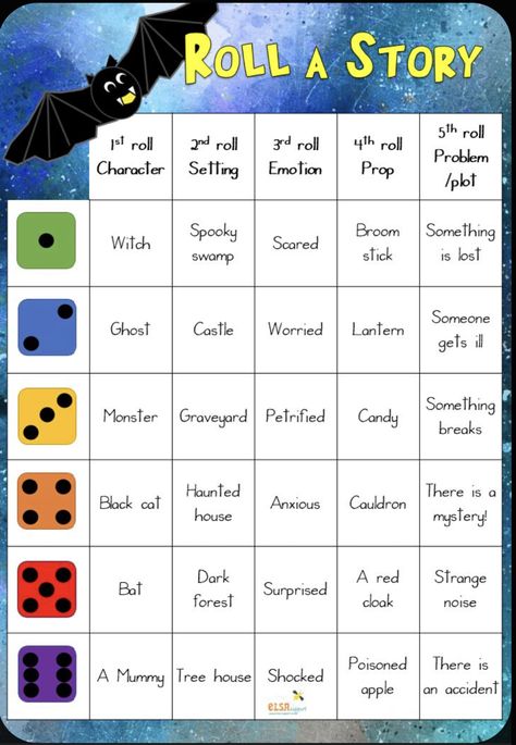 Roll A Halloween Story, Roll A Story Halloween, Halloween Roll A Story, Speech Worksheets, Story Worksheet, Paper Games For Kids, Speaking Activities Esl, Roll A Story, Reading Readiness