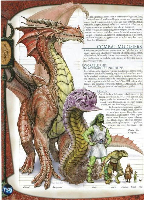 Size chart Dnd Races, D D Monsters, Dnd Dragons, Heroic Fantasy, Dragon Knight, Fantasy Races, D&d Dungeons And Dragons, Dungeons And Dragons Homebrew, Mystical Creatures