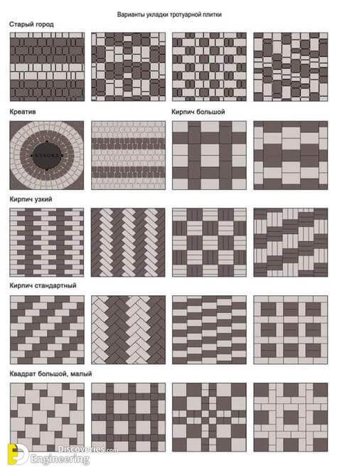 Smart DIY bricklaying Design Ideas - Engineering Discoveries Parking Tiles Design, Patio Patterns, Paver Patterns, Pavement Design, Paver Blocks, Paving Pattern, Paving Ideas, Paver Designs, Paving Design