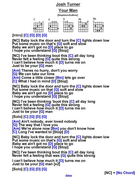 Easy Country Songs To Play On Guitar, Josh Turner Songs, Songs To Play On Guitar, Guitar Tablature, Song Lists, Guitar Tabs For Beginners, Josh Turner, James Bond Theme, Easy Guitar Songs