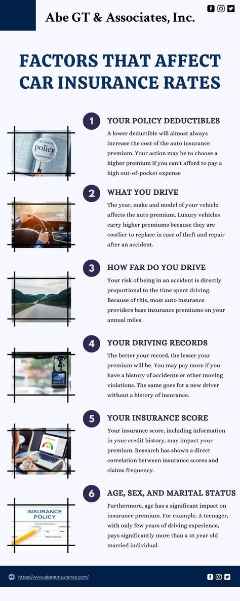 There are several factors that affect car insurance rates, and they can vary widely. You can choose the right auto insurance by understanding the factors that determine your premium. Keep reading to learn about the variables affecting your car insurance premium. Insurance Ads, Car Insurance Tips, Insurance Marketing, Insurance Agent, Insurance Policy, Business Pages, Marketing Ideas, Insurance Company, Auto Insurance