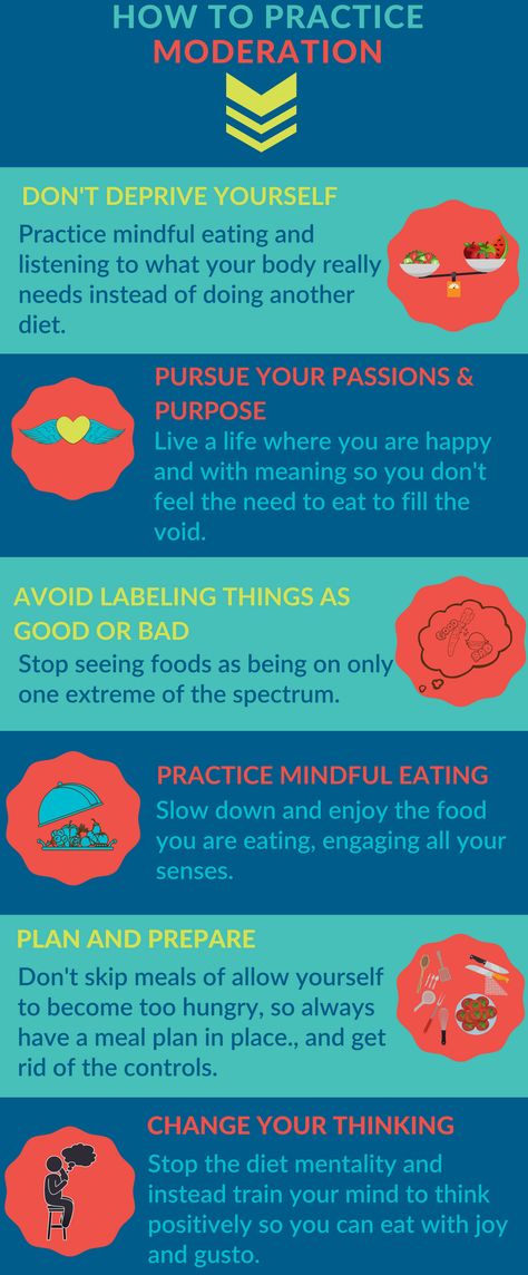 Everything In Moderation, Unhealthy Habits, Too Much Sugar, Eating Too Much, Time To Rest, Age Gracefully, Extreme Workouts, Ate Too Much, 12 Signs