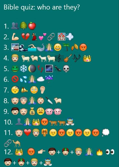 Bible Quiz : who are they? Bible Emoji Quiz, Emoji Bible Quiz With Answers, Guess The Bible Character Emoji, Bible Emoji Game With Answers, Bible Emoji, Bible Quiz Games, Bible Study Activities, Sunday School Games, Church Games