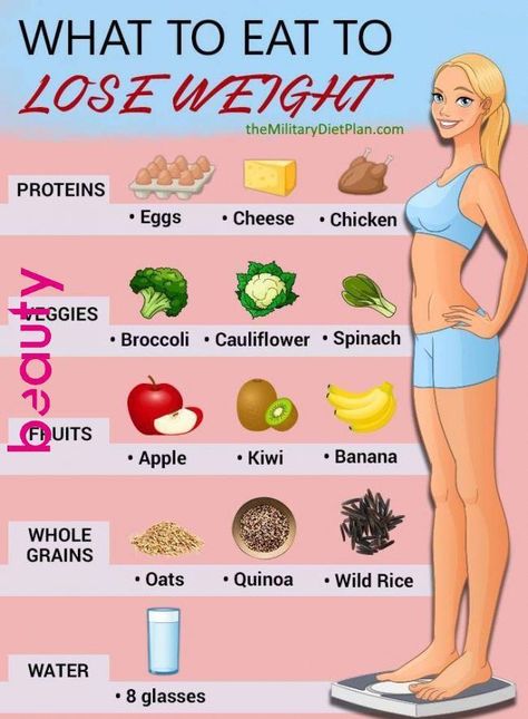 This simple 3-step plan can help you lose weight fast. Read about the 3-step plan, along with other science-backed weight loss tips, here. Motivasi Diet, What To Eat, Diet Tips, Healthy Weight, Lose Belly Fat, Smoothie, Diet, Thing 1, Snacks