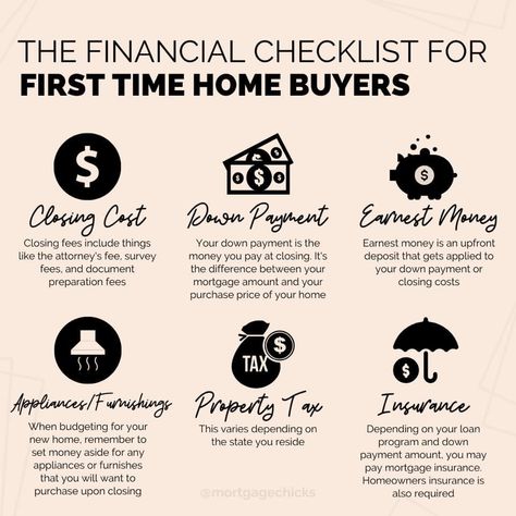 Buyer Agent Checklist, First Time Homebuyer Checklist, Homebuyers Checklist, First Time Home Buyer Checklist, Homebuyer Checklist, Home Buyer Checklist, Home Buyer Tips, Real Estate Marketing Quotes, Financial Checklist