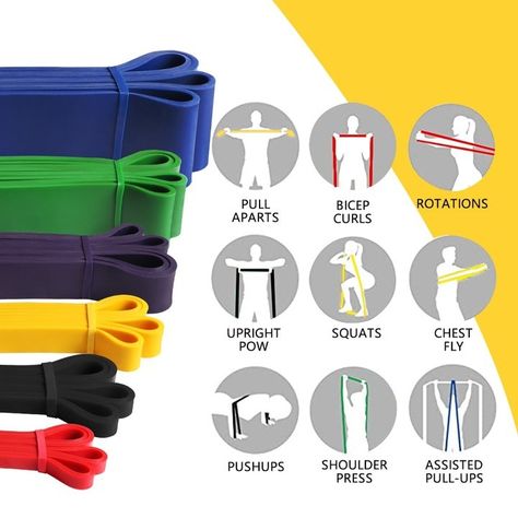 👉 Comment "Shop" order this item 👈 Heavy Duty Latex Resistance Band 👇 Elevate Your Performance with Our Dynamic Elastic Sports Bands! Are you ready to take your athletic performance to new heights? Our dynamic elastic sports bands are your secret weapon to unlock your full potential. Whether you're a seasoned athlete or just starting your fitness journey, these bands will revolutionize the way you train. Achieve Your Fitness Goals Faster with Our Premium Elastic Bands! Our premium elastic ba... Power Training, Leg Training, Sport Volleyball, Resistance Band Set, Strength Training Equipment, Resistance Band Exercises, Workout Games, Stretch Band, Resistance Bands