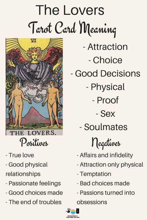 Lovers Tarot Card Meaning, Kartu Tarot, Lovers Tarot Card, Tarot Interpretation, Learn Tarot, The Lovers Tarot Card, Card Meanings, Tarot Cards For Beginners, The Major Arcana