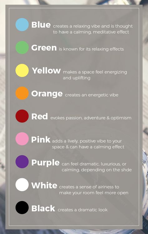 Various paint colors with descriptions of how they impact mood Led Lights Colors For Moods, Color Psychology Interior Design, Color Meaning Chart, Mood Ring Color Chart, Mood Ring Colors, Led Room Lighting, Color Theory Art, Change Your Mood, Dopamine Decor