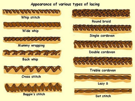 leather lacing techniques - Google Search Leather Stitches Techniques, Leather Edge Stitching, Types Of Leather Stitching, Leather Lacing Techniques, Leather Weaving Techniques, Leather Stitching Techniques, Leather Braiding Techniques, Lacing Techniques, Braiding Patterns