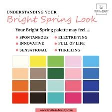 Truth is Beauty - Color and Style Analysis - If you're a Bright Spring, you can use this list to buy your best makeup with confidence. 😊 Lipstick, blush, eye shadow, eyeliner, Bright Spring Lipstick, Bright Spring Makeup, Truth Is Beauty, Spring Lipstick, Eye Shadow Eyeliner, Shadow Eyeliner, Lipstick Blush, Style Analysis, Spring Makeup