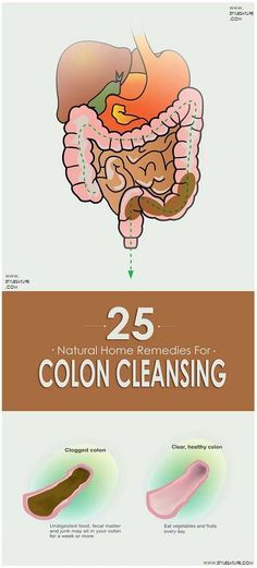 How To Clean Colon, Colon Cleanse Diet, Healthy Colon, Clean Colon, Colon Cleanse Recipe, Cleaning Your Colon, Colon Cleansing, Colon Detox, Full Body Detox