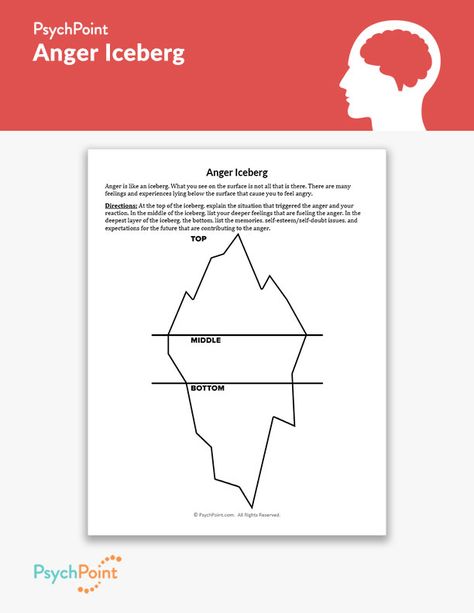 Anger Iceberg Worksheet, Anger Iceberg Activity, Anger Iceberg Printable, Iceberg Worksheet, Performance Psychology, Anger Iceberg, Anger Management For Kids, Coping Skills Worksheets, Health Worksheets