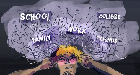 Students often feel the pressure of getting things done fast and correctly. In turn, this causes them to mess up under pressure or not do well in the courses. Academic Pressure, Major In College, Choosing A Major, Work Friends, College Work, Mess Up, Under Pressure, School College, College Students