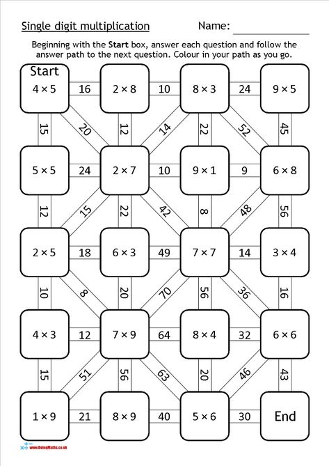 Solve each multiplication question to find your way through the maths maze. Great for lesson starters and math centers. Free download from DoingMaths. Answer sheet included. Early Multiplication Worksheets, Free Division Printables, Multiplication Year 2, Primary School Maths Worksheets, Single Digit Multiplication Worksheets, Disney Math Worksheets, 4 Grade Math Worksheets, 3rd Grade Math Worksheets Free Printable, Maths Multiplication Worksheets