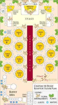 Wedding Reception Floor and Table Plan: Rooftop Wedding Floor Plan Layout Rectangle, Wedding Ceremony And Reception Layout, Wedding Reception Layout Floor Plans, Wedding Reception Seating Arrangement, Wedding Floor Plan, Wedding Ranch, Wedding Table Layouts, Wedding Reception Layout, Reception Seating Chart