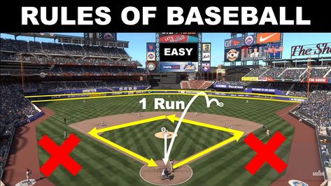 Rules of Baseball explained in very easy way using animation. Explains all important concepts one need to know to enjoy baseball. I have tried my best to explain the concepts one needs to know to enjoy playing and watching baseball. Hope you will find this video helpful and if you do so please let me [...] The post Rules of Baseball for Beginners | Easy Explanation appeared first on FOGOLF. How To Play Baseball, Baseball Rules, Tennis Rules, Golf Rules, Play Baseball, Zone 2, Baseball Game, Baseball Games, Lessons For Kids