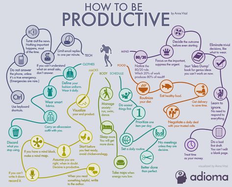 Productivity Infographic, People Infographic, How To Be Productive, Info Board, Mind Maps, Be Productive, Increase Productivity, Mind Map, Study Tips