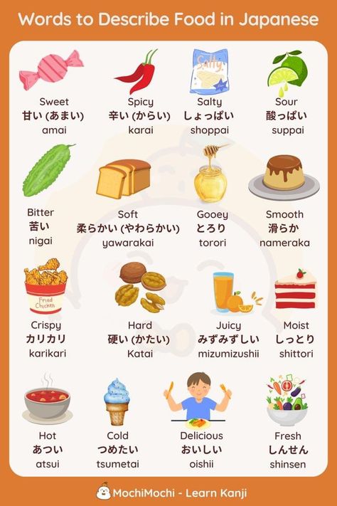 Food In Japanese, Learn Japanese Beginner, Learn Basic Japanese, Learn Japan, Japanese Vocabulary, Japanese Grammar, Kanji Japanese, Bahasa Jepun, Materi Bahasa Jepang