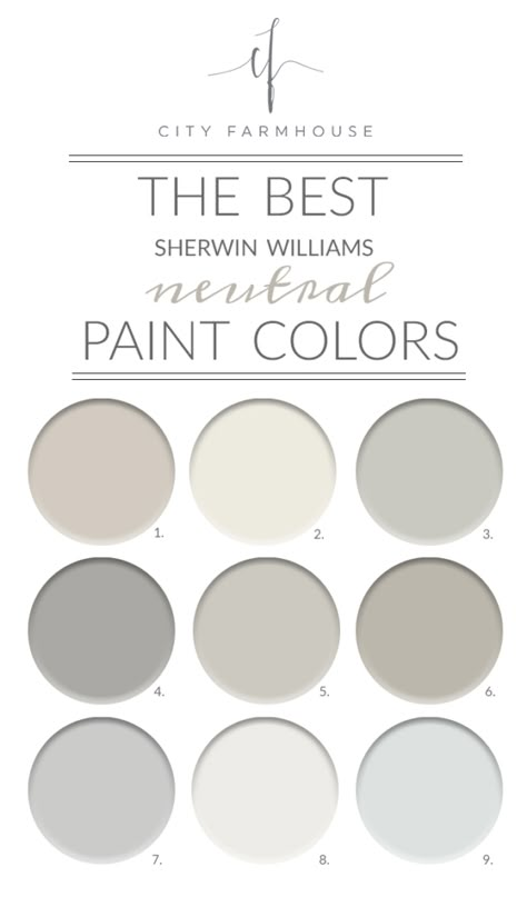 Nursery Paint, Eclectic Diy, Colors For Walls, City Farmhouse, Mindful Gray, Repose Gray, Farmhouse Paint Colors, Farmhouse Paint, Neutral Paint Colors