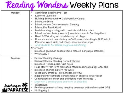 Teaching in Paradise: Reading Wonders Weekly Teaching Plans Wonders Curriculum Third Grade, Wonders 1st Grade, First Grade Wonders Mcgraw Hill, Wonders 2023 2nd Grade, Wonders Reading Series 1st Grade, Wonders Reading 2nd Grade, Teaching Wonder, Wonders Reading Programs, Wonders Reading Series