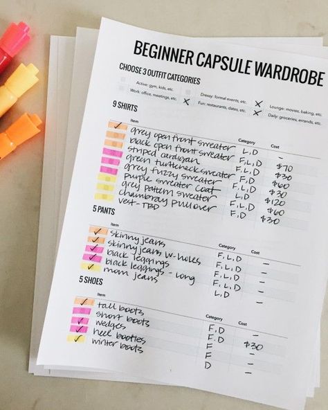 How to Start a Capsule Wardrobe | pinchofyum.com Pinch Of Yum, Project 333, Capsule Closet, Fashion Capsule Wardrobe, Build A Wardrobe, Wardrobe Planning, Capsule Outfits, Fashion Capsule, Rosie Huntington Whiteley