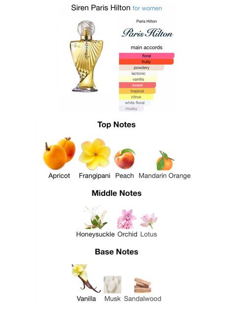 Frangipani Perfume, Perfume Suggestions, Teen Tips, Diy Perfumes, Frangipani Flower, Flower Perfume, Lovely Perfume, Diy Perfume, Fragrances Perfume Woman