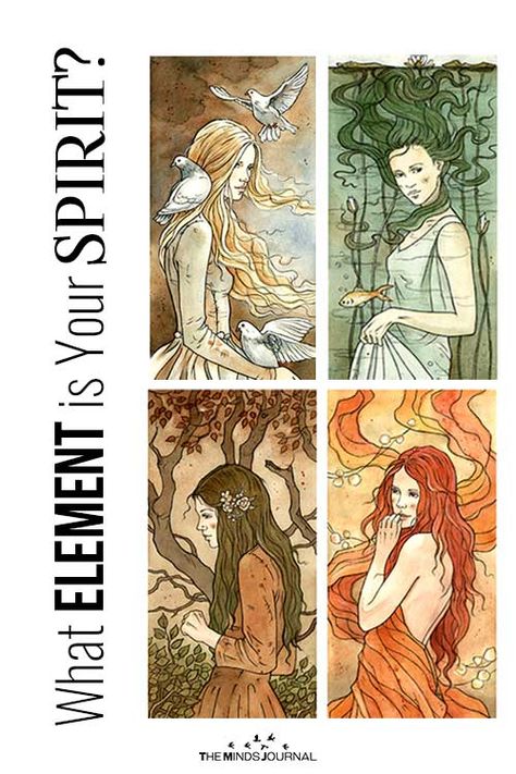 What Element is Your Spirit? Air, Water, Earth or Fire? Do you connect with any of these elements or more than one? Air Art Element, The Four Elements Art, Air Element Art, 4 Elements Drawing, Water Element Art, Earth Element Art, Water Spirit Art, 4 Elements Art, Four Elements Art