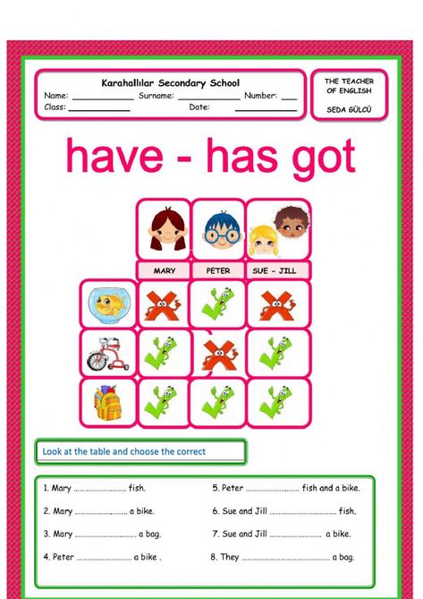 have-has got - Interactive worksheet English Liveworksheet, Language Levels, Mary Fish, Teacher Name, English Class, School Subjects, Secondary School, Online Workouts, Worksheets For Kids